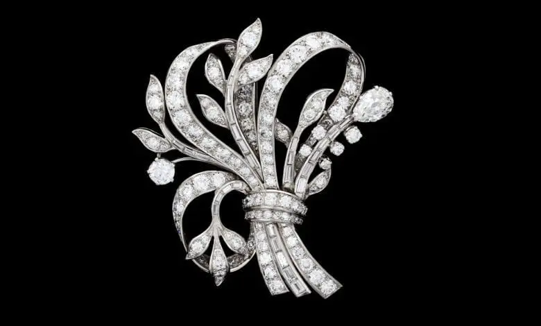 W.A. Bolin – Frânturi din splendoarea țaristă