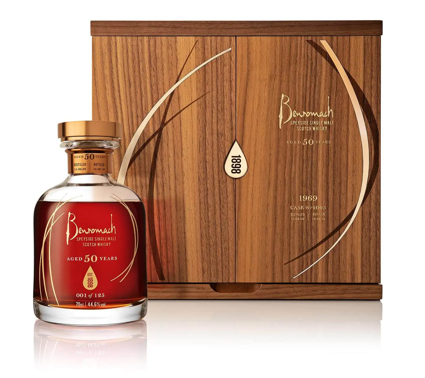 benromach