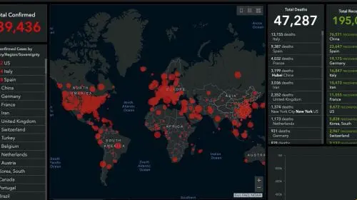 Coronavirus: Donațiile miliardarilor în lupta cu pandemia