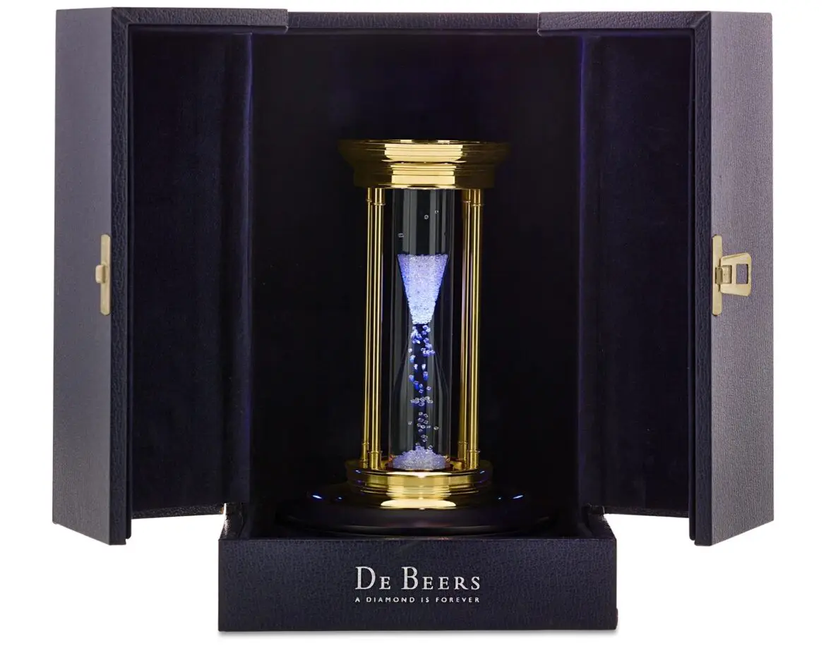 De Beers