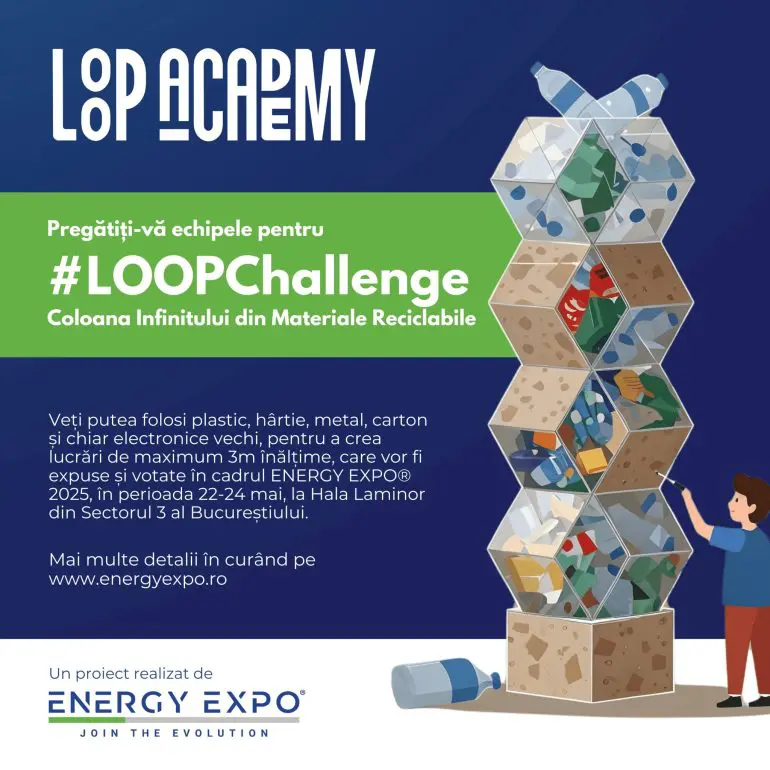 #LoopChallenge