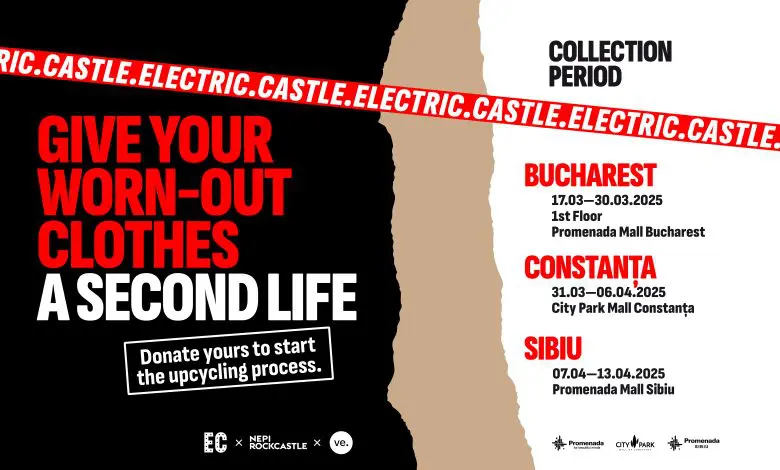 Electric Castle și NEPI Rockcastle lansează o nouă colectă de haine vechi