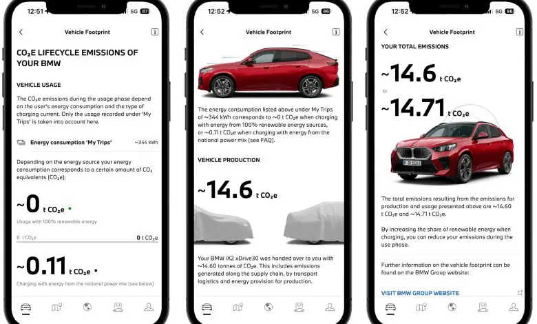 My BMW le arată conducătorilor, în premieră, emisiile de CO2 pentru întregul ciclu de viaţă