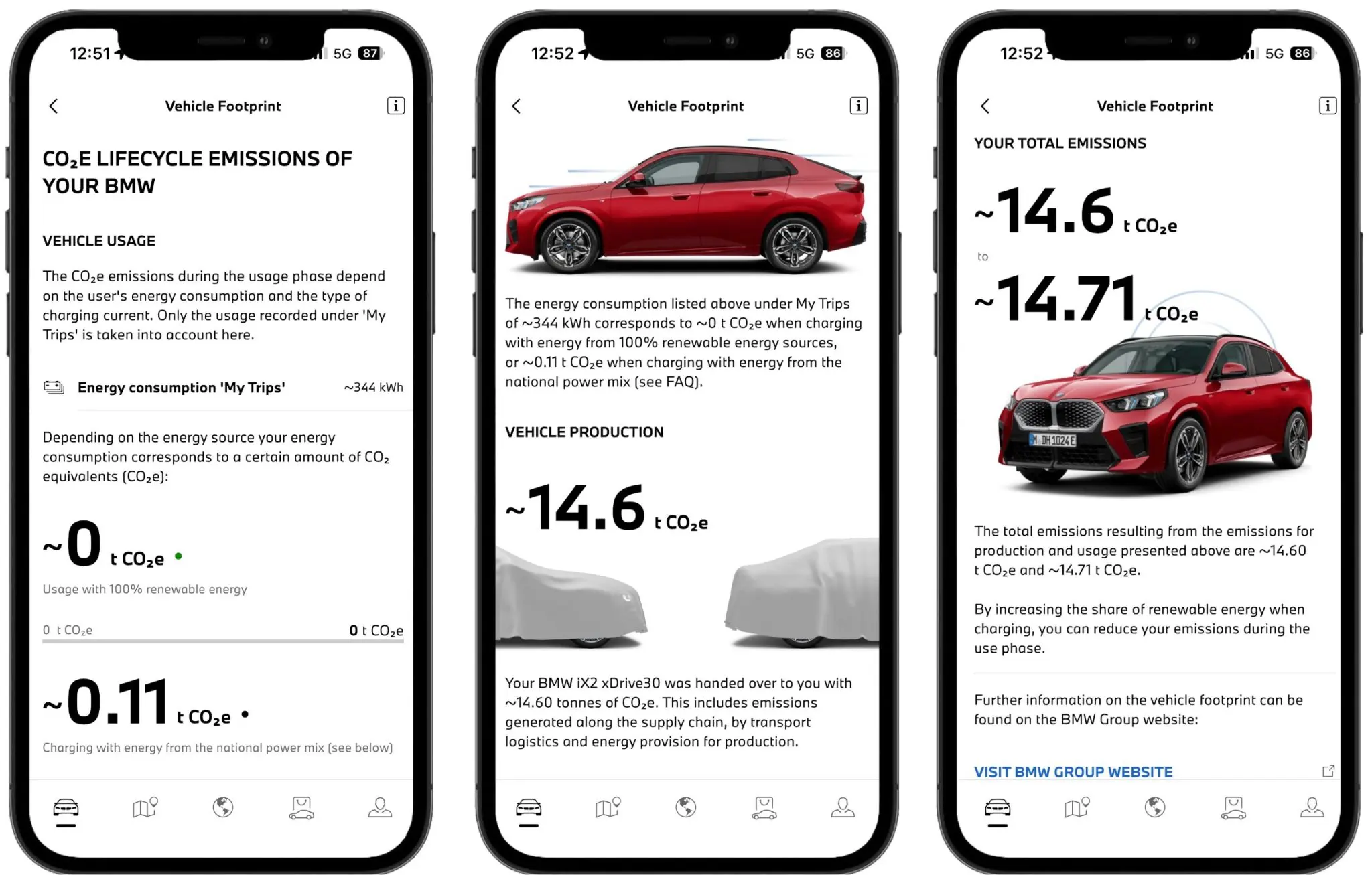 My BMW le arată conducătorilor, în premieră, emisiile de CO₂ pentru întregul ciclu de viaţă