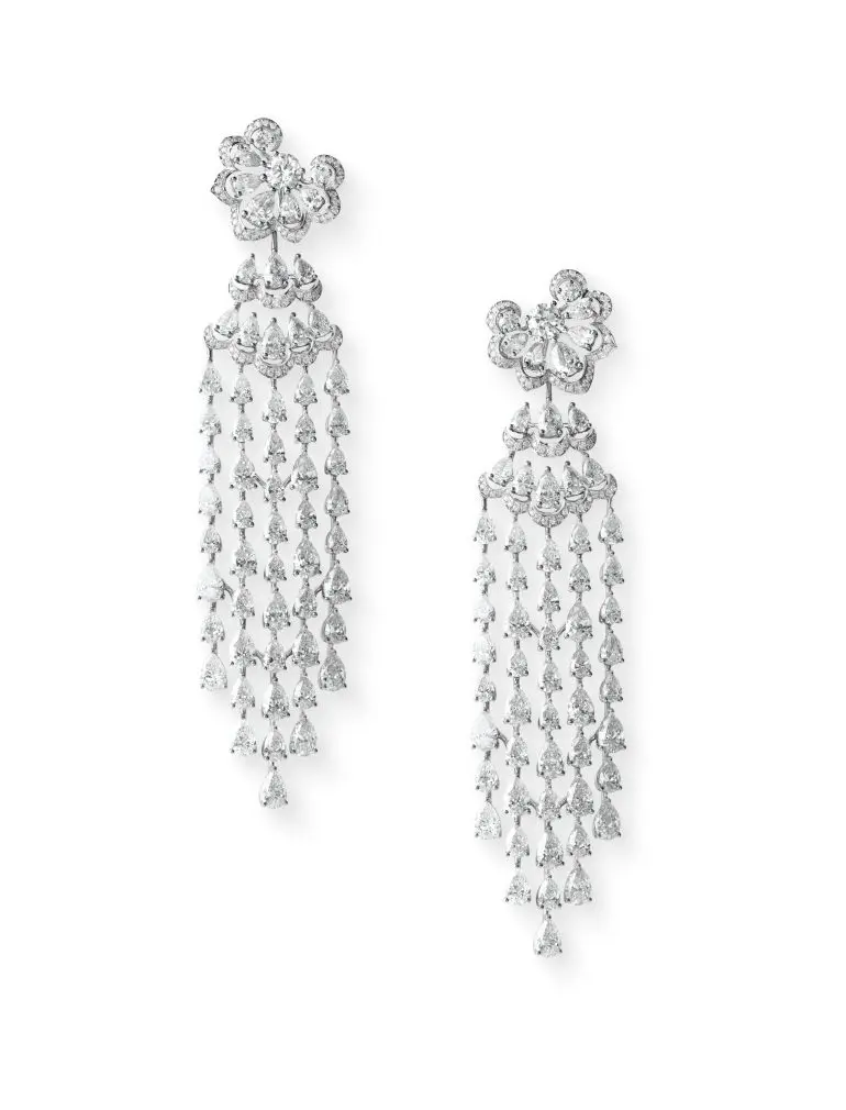 Chopard