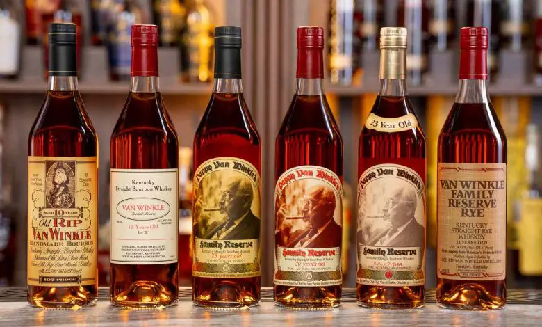 Colecția de bourbon Pappy Van Winkle 2025 este acum disponibilă