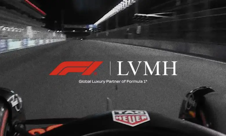 LVMH lansează „At The Speed of Dreams”, clipul video al parteneriatului său cu Formula 1®