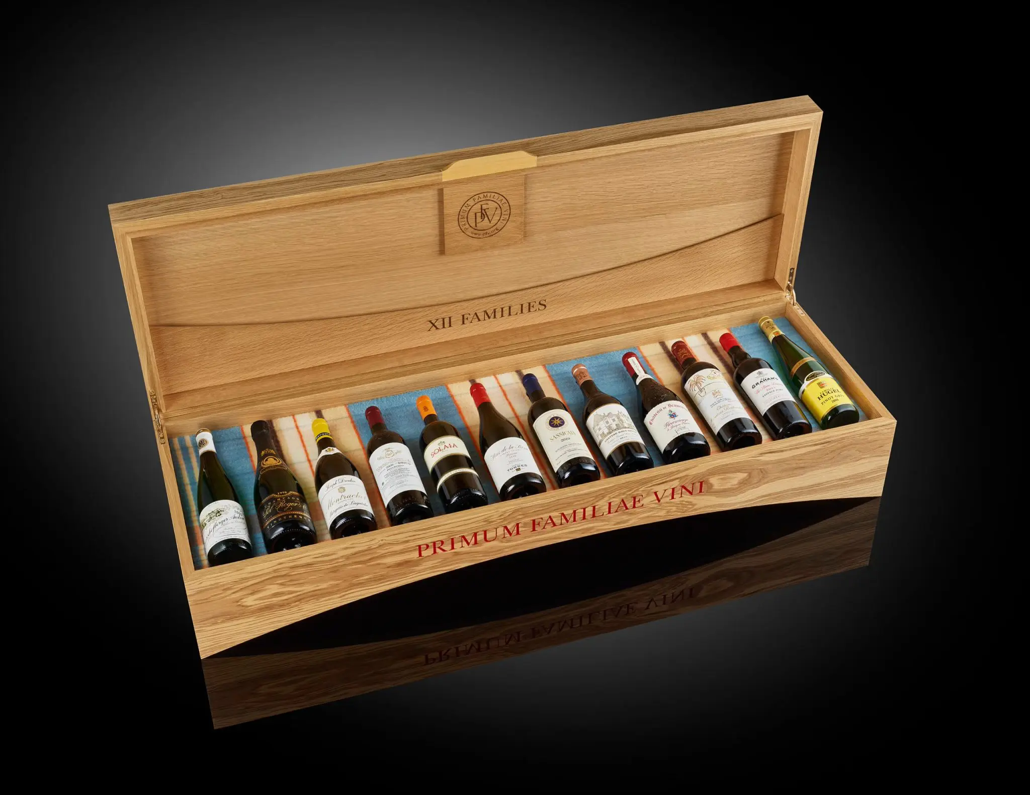 PFV Generations Case