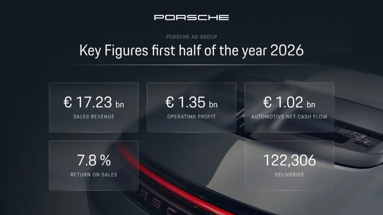 Porsche