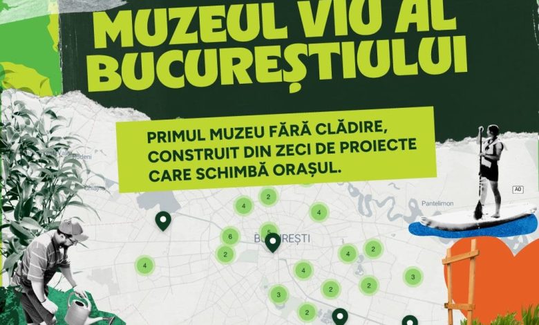 Muzeul Viu al Bucureștiului, o colecție de 68 de „exponate vii”, lansat de Fundația Comunitară București și ING Bank România